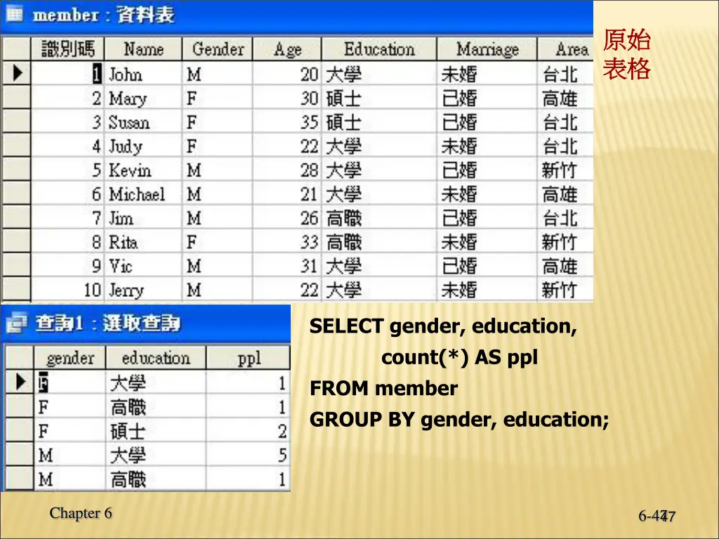 slide47
