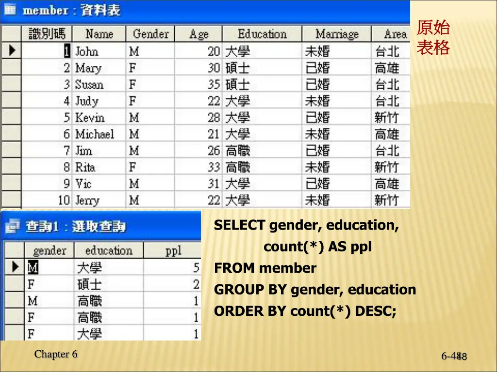 slide48