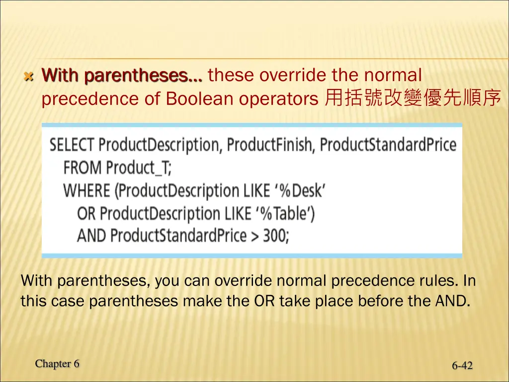 with parentheses these override the normal