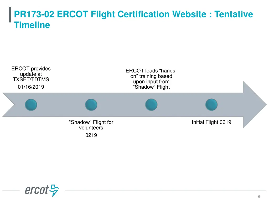 pr173 02 ercot flight certification website 3