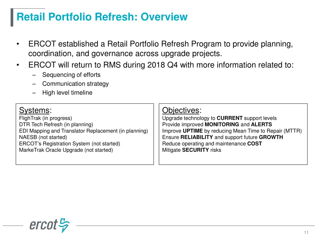 retail portfolio refresh overview