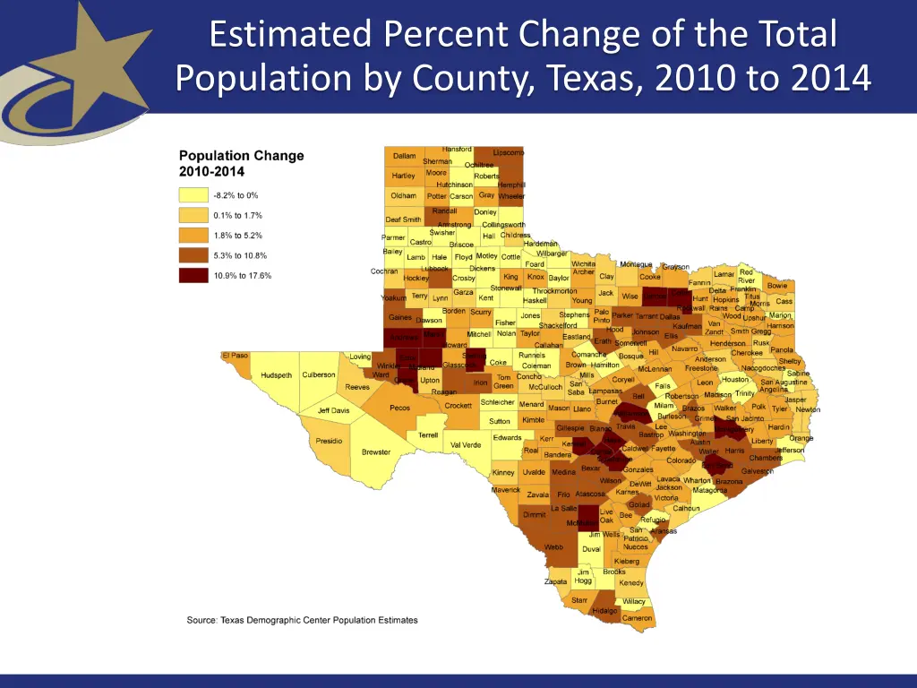 estimated percent change of the total population