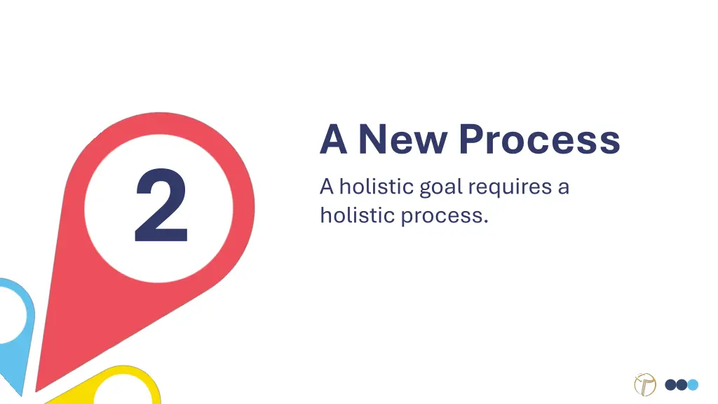a new process a holistic goal requires a holistic