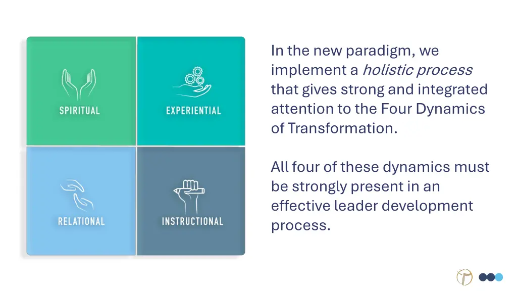 in the new paradigm we implement a holistic