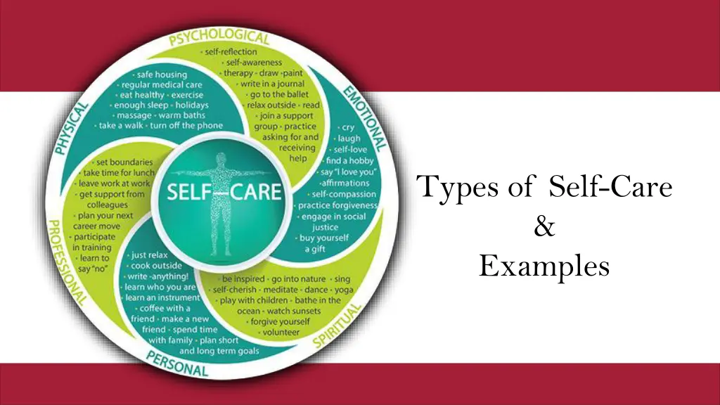 types of self care examples