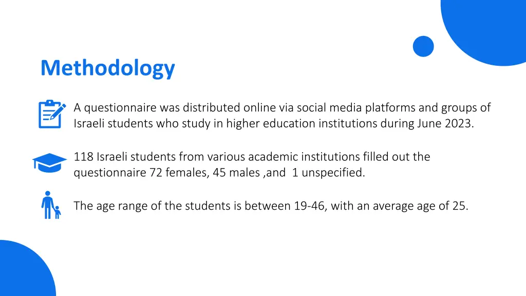 methodology
