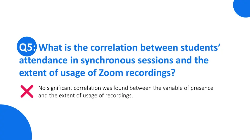 q5 what is the correlation between students
