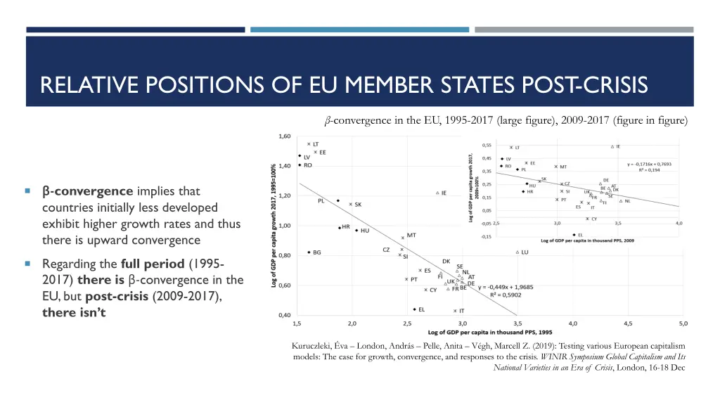 relative positions of eu member states post crisis