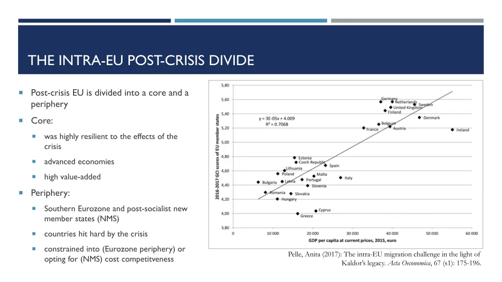 the intra eu post crisis divide