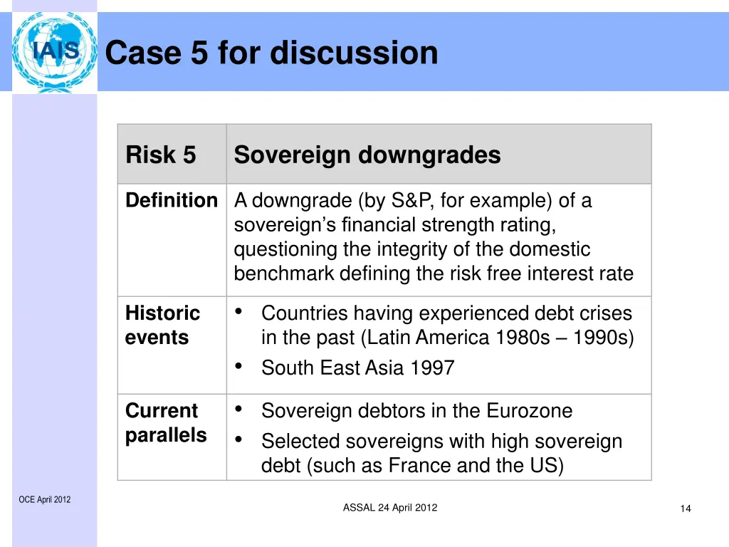 case 5 for discussion