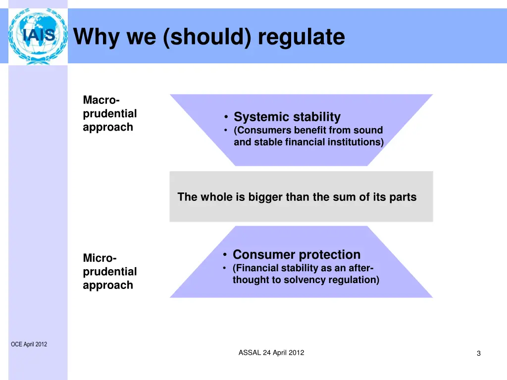 why we should regulate