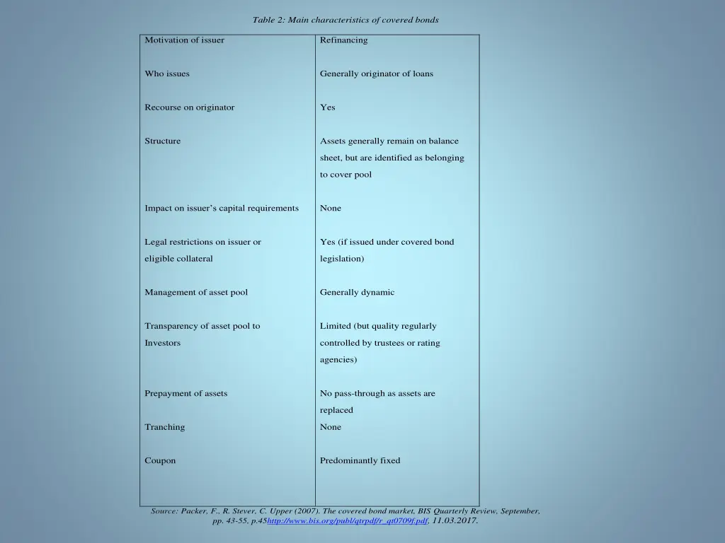 table 2 main characteristics of covered bonds