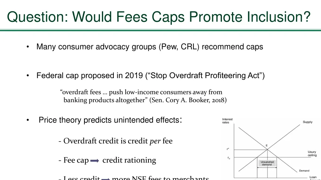 question would fees caps promote inclusion