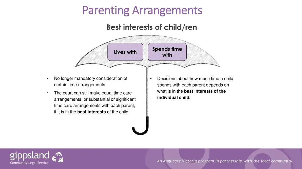 parenting arrangements parenting arrangements