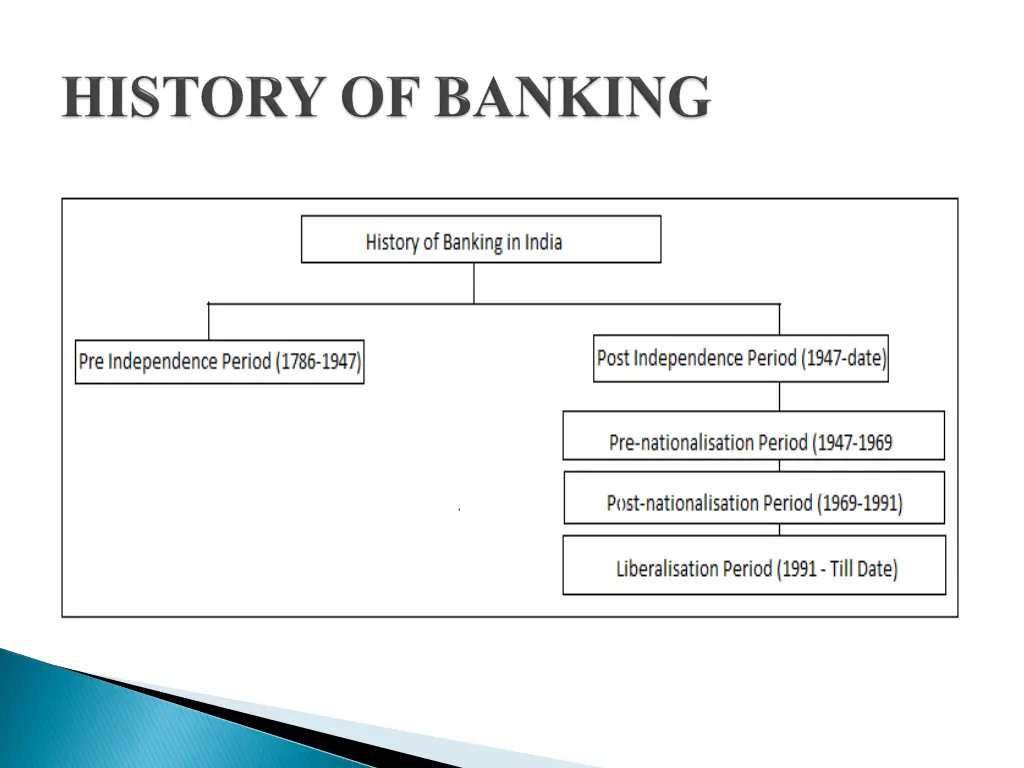 slide3