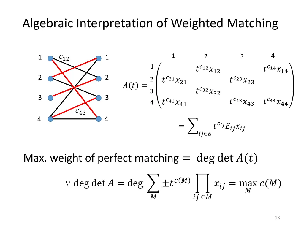 algebraic interpretation of weighted matching