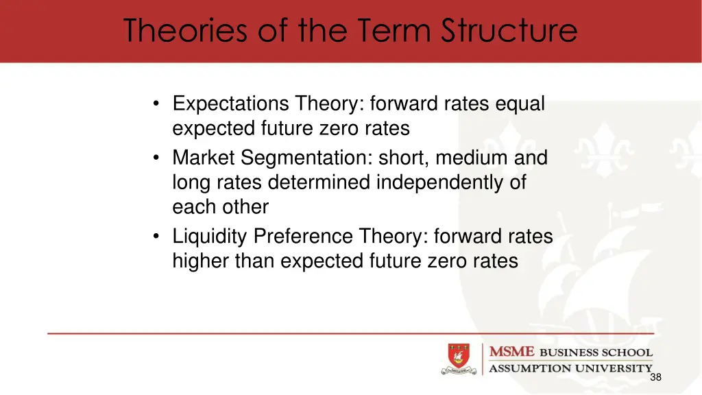 theories of the term structure