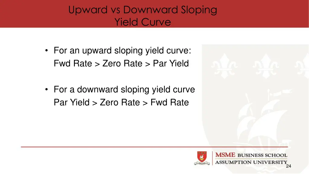 upward vs downward sloping yield curve