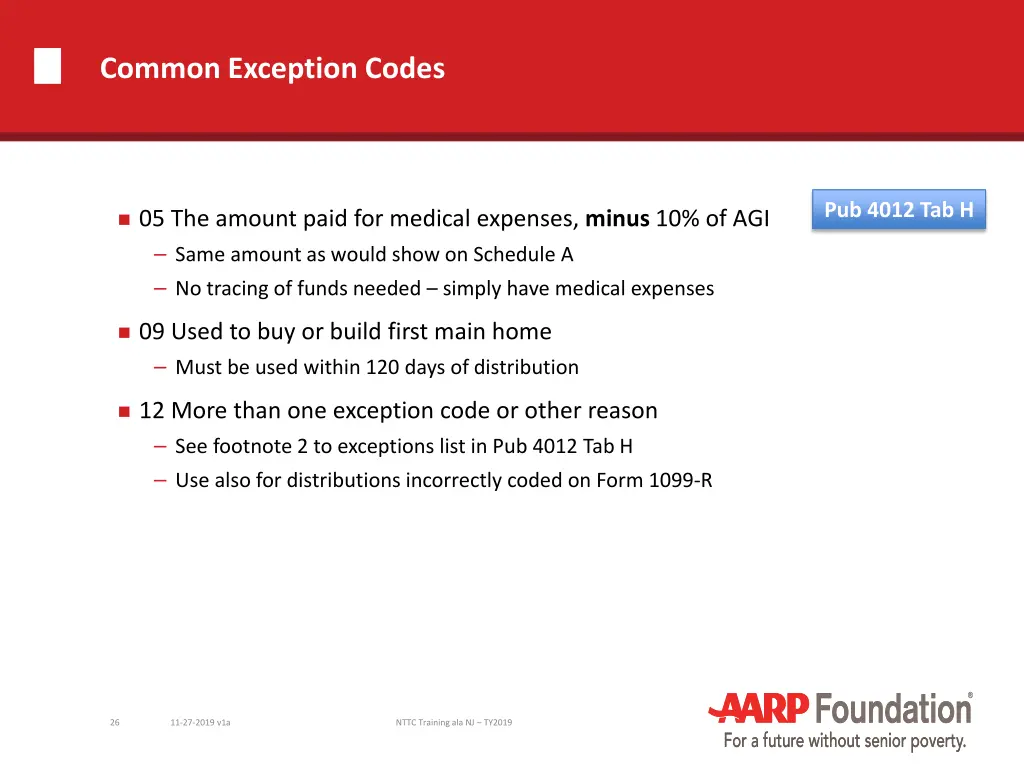 common exception codes