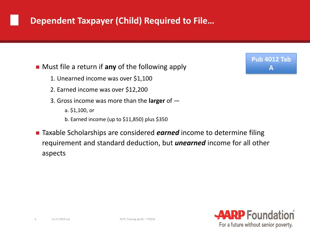 dependent taxpayer child required to file