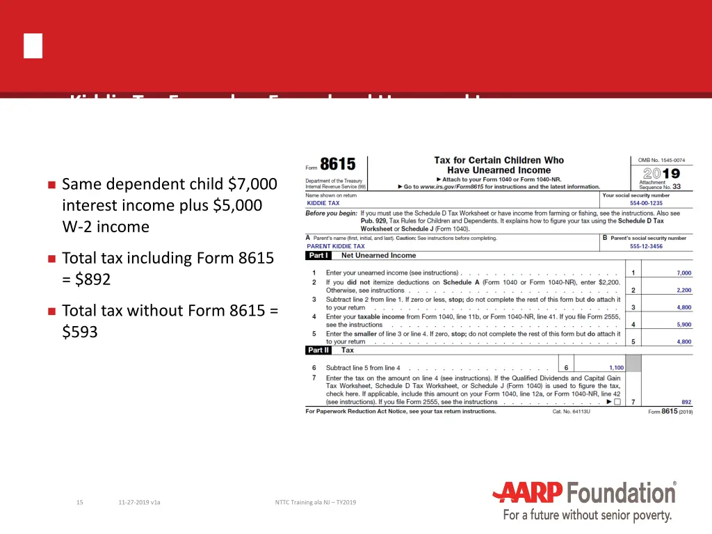 kiddie tax example earned and unearned income