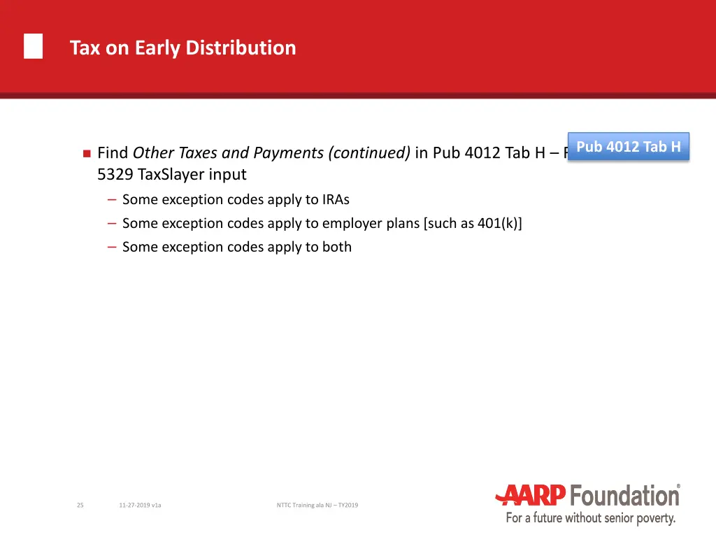 tax on early distribution 1
