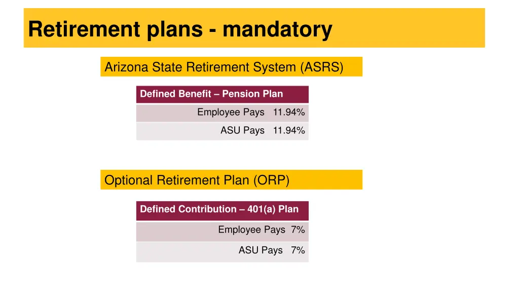 retirement plans mandatory