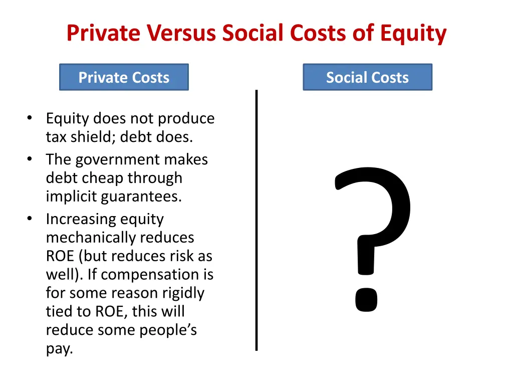 private versus social costs of equity