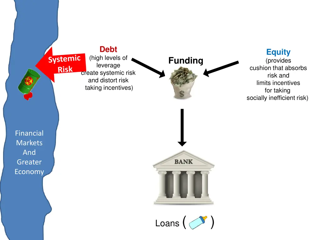 slide11