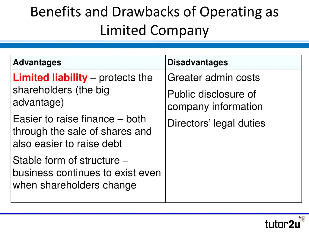 benefits and drawbacks of operating as limited