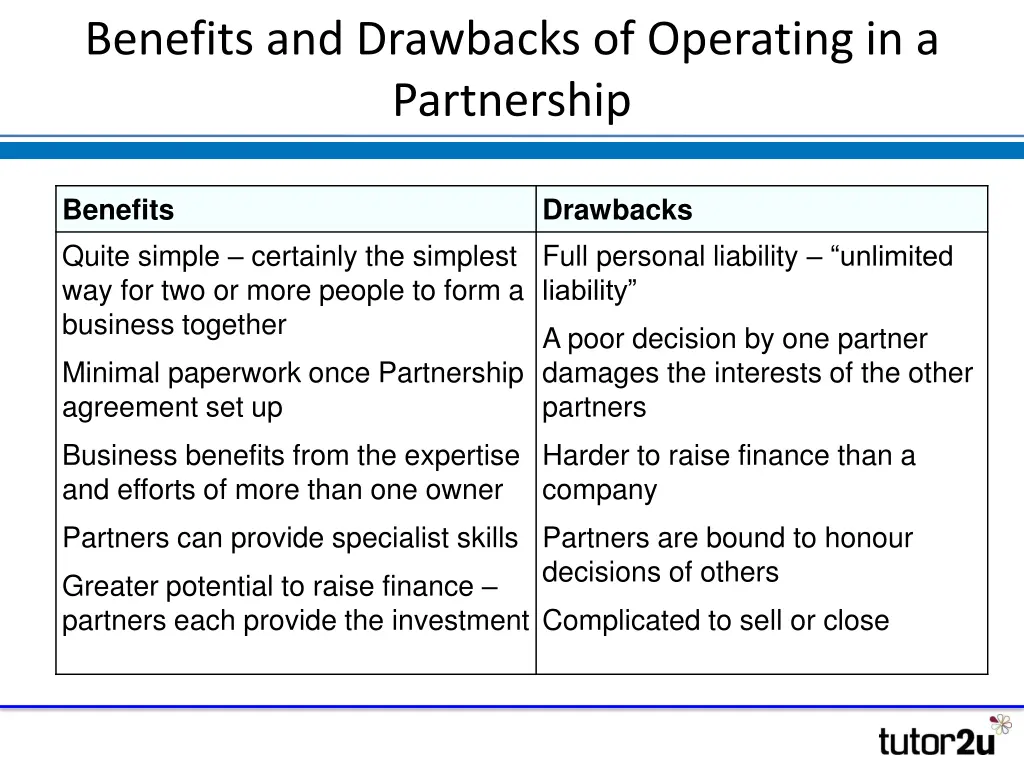 benefits and drawbacks of operating