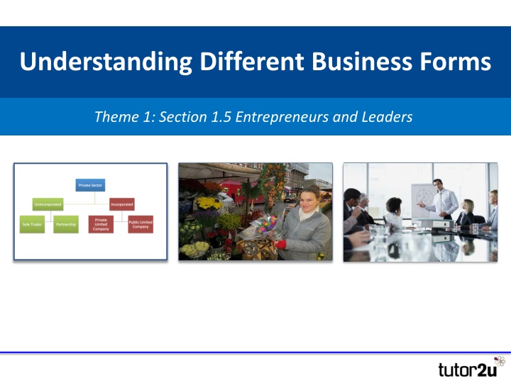 understanding different business forms