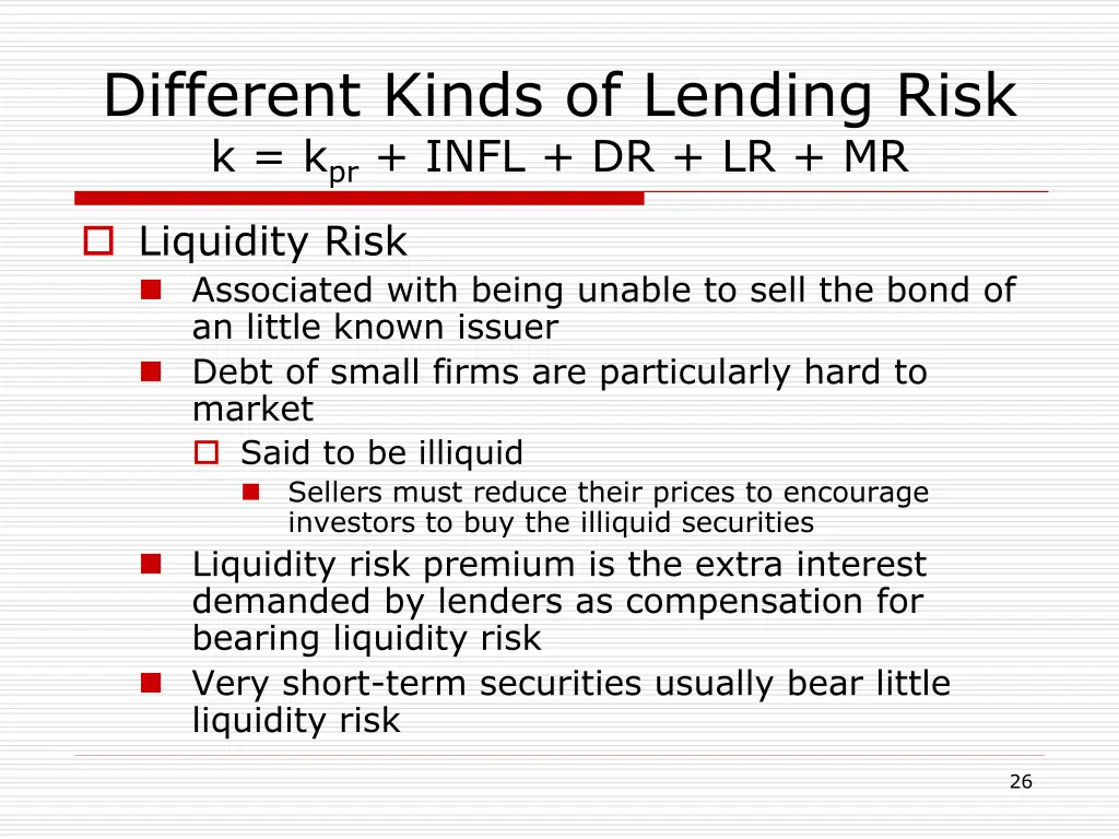 different kinds of lending risk k k pr infl 2