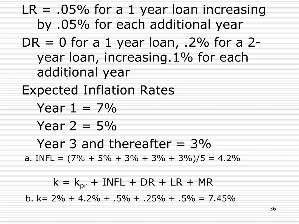 lr 05 for a 1 year loan increasing by 05 for each