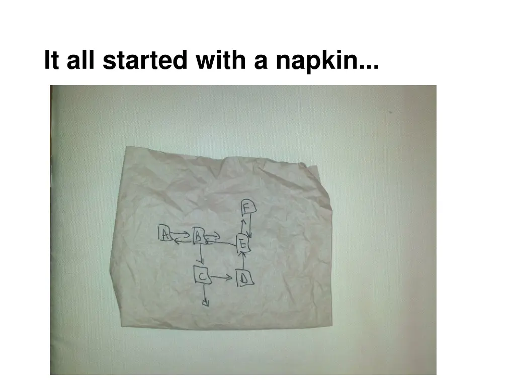 it all started with a napkin