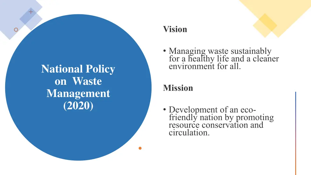 national policy on waste management 2020 2