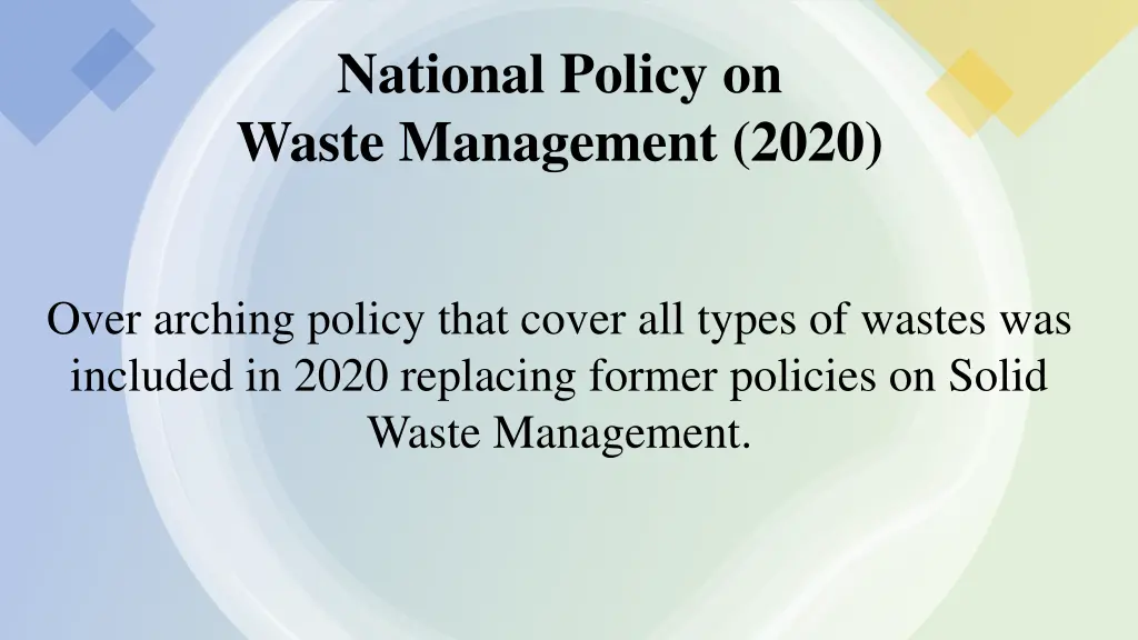 national policy on waste management 2020
