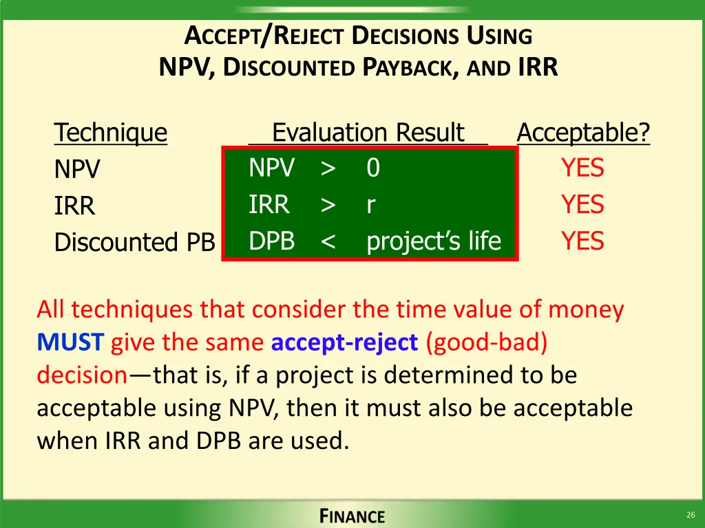 a ccept r eject d ecisions u sing npv d iscounted