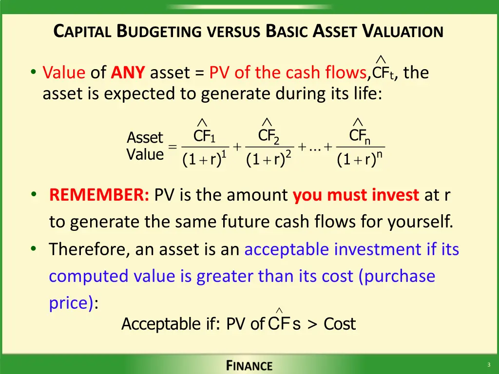 c apital b udgeting versus b asic a sset