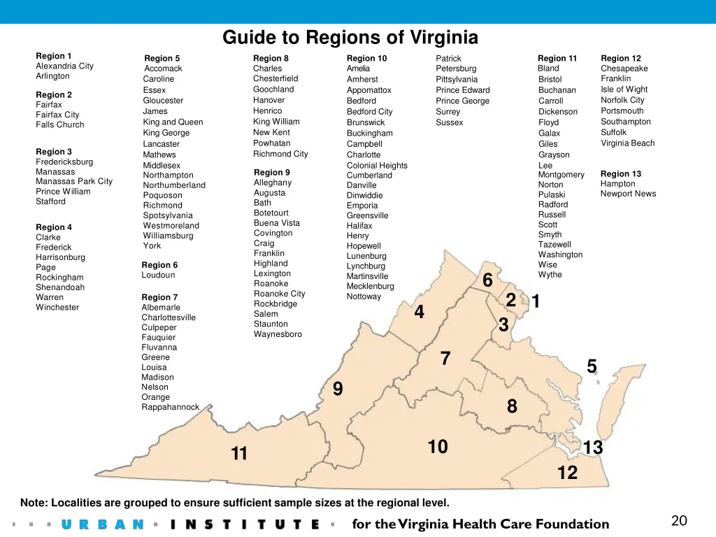 guide to regions of virginia
