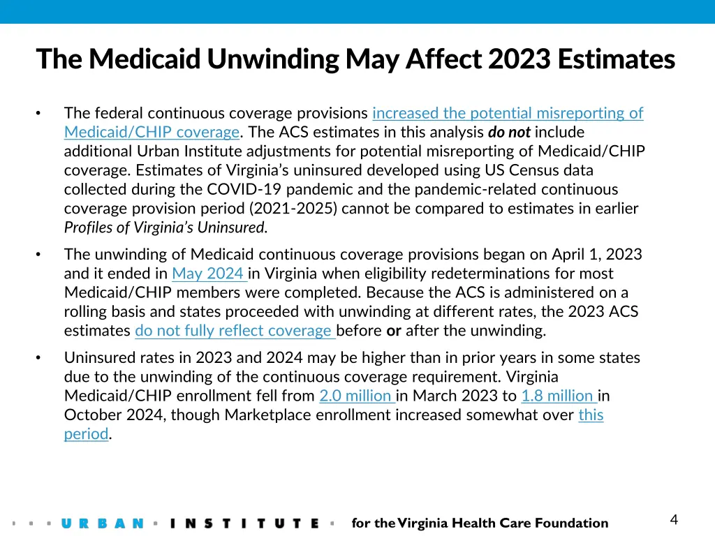 the medicaid unwinding may affect 2023 estimates