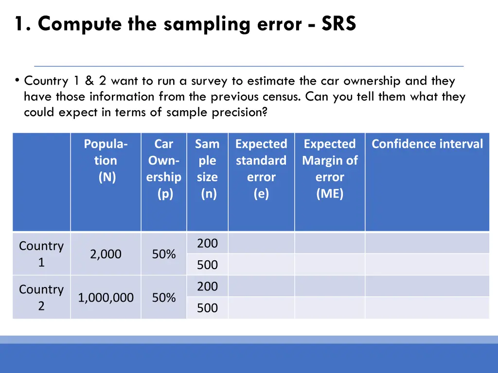 1 compute the sampling error srs