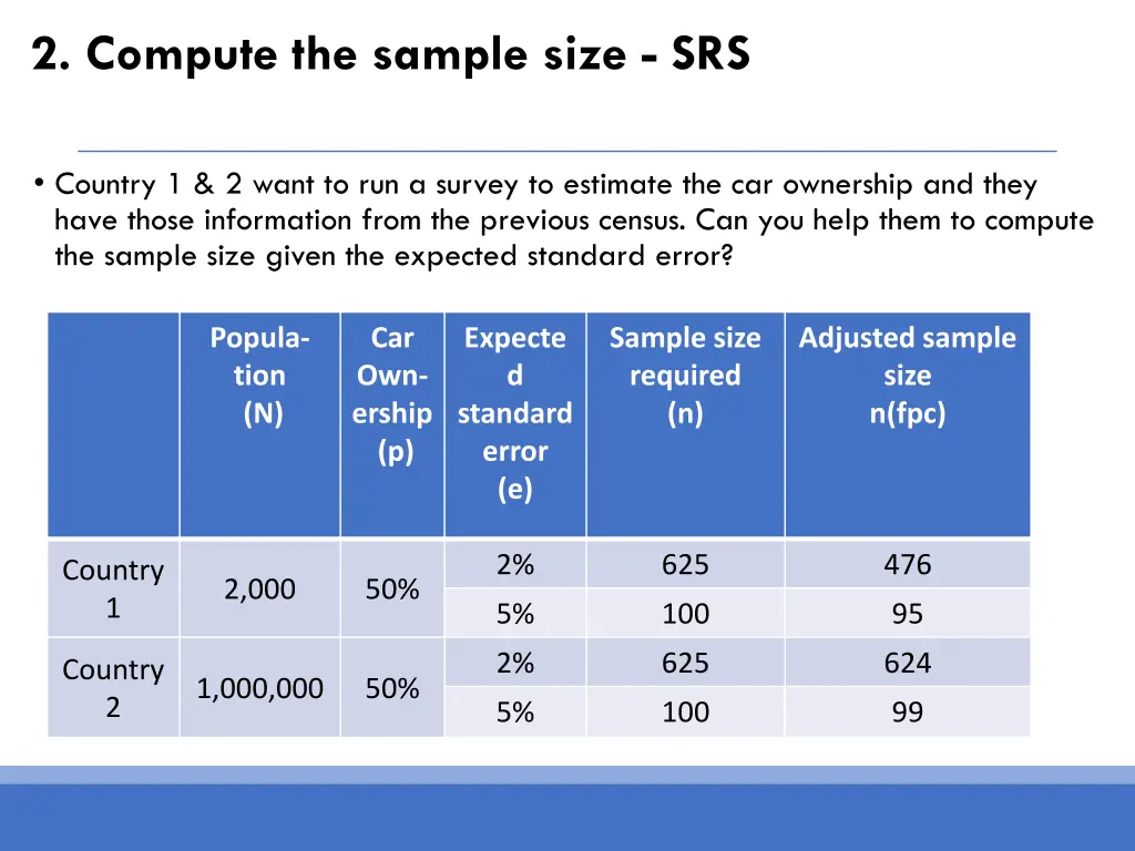 2 compute the sample size srs 1