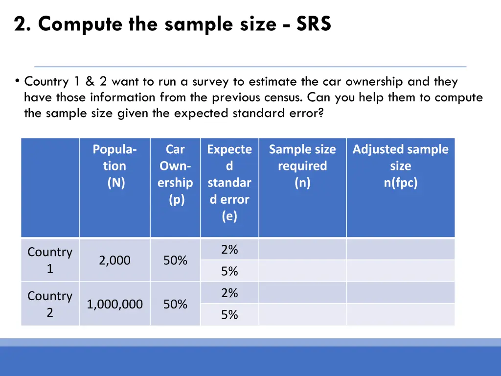 2 compute the sample size srs