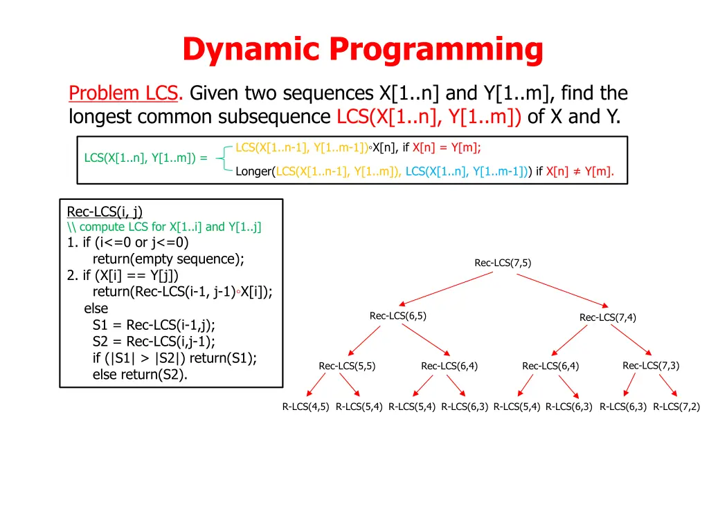 dynamic programming 10