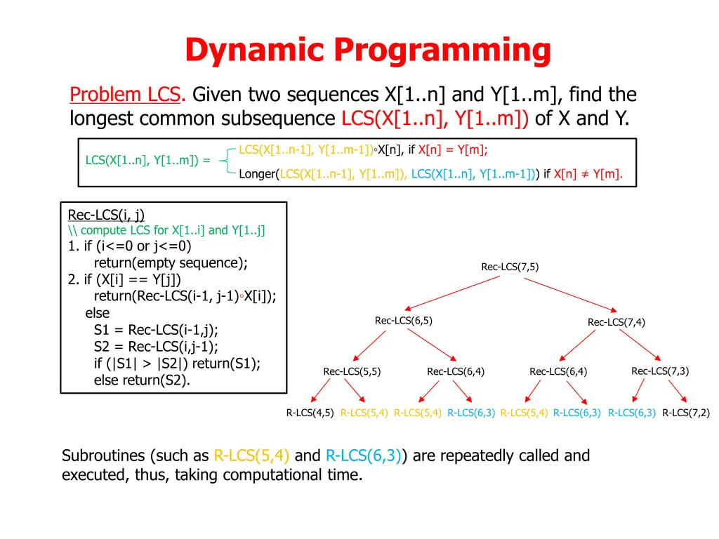 dynamic programming 11
