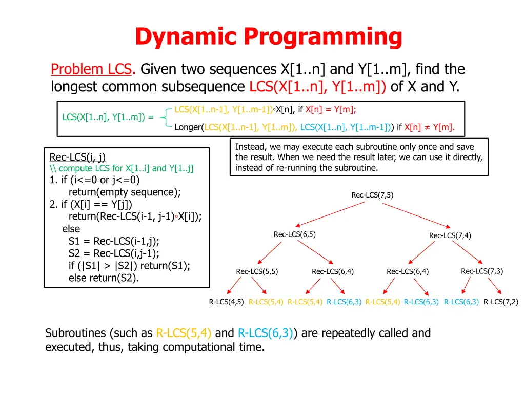 dynamic programming 12