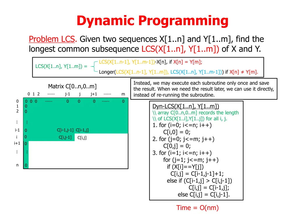 dynamic programming 15