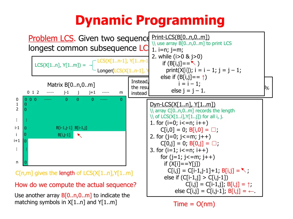 dynamic programming 20