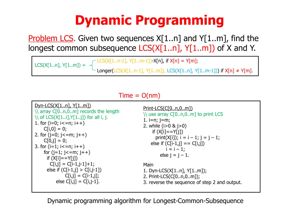 dynamic programming 21